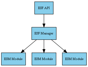 inline_dotgraph_1.dot