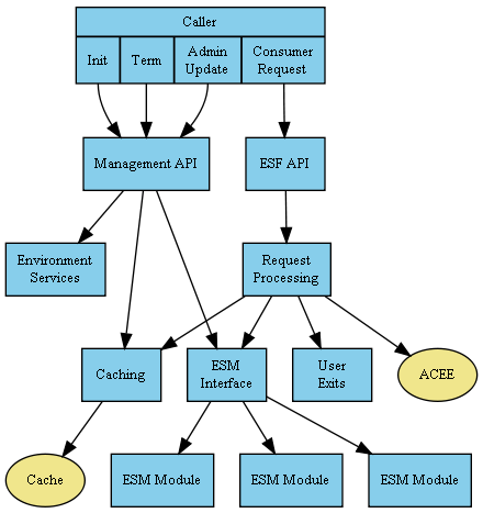 inline_dotgraph_2.dot