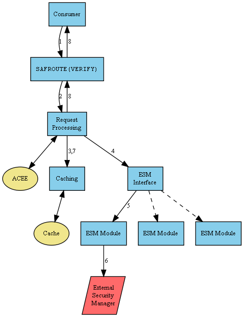 inline_dotgraph_4.dot